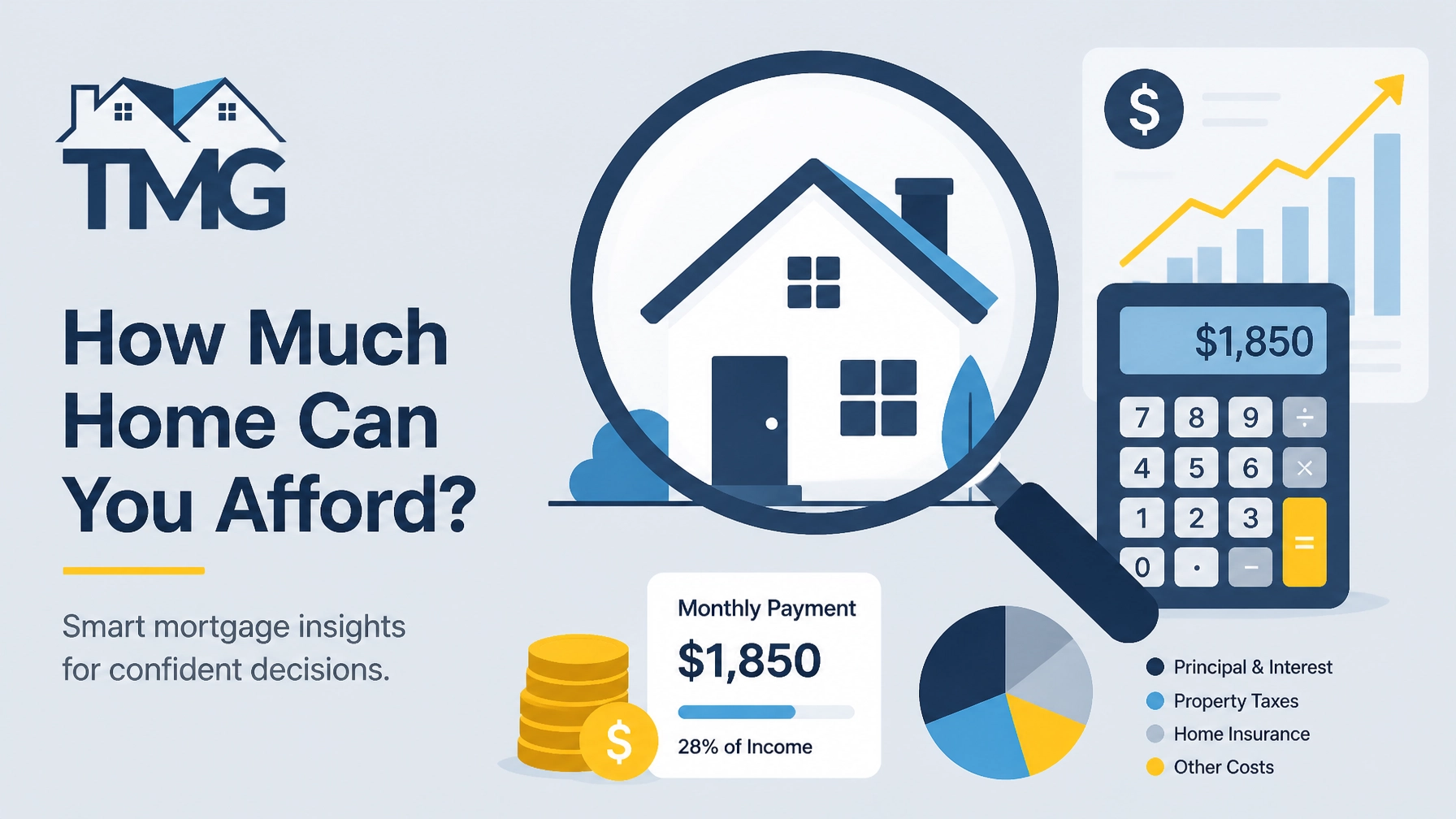 How Much Can I Borrow? 101: A Guide to Boosting Your Affordability Without the Stress
